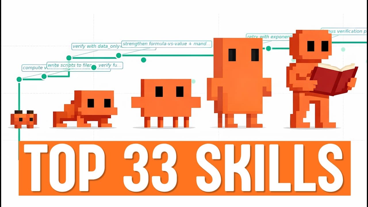 The Only Claude Skills You Need in 2026 - Summary, Key Takeaways & FAQ