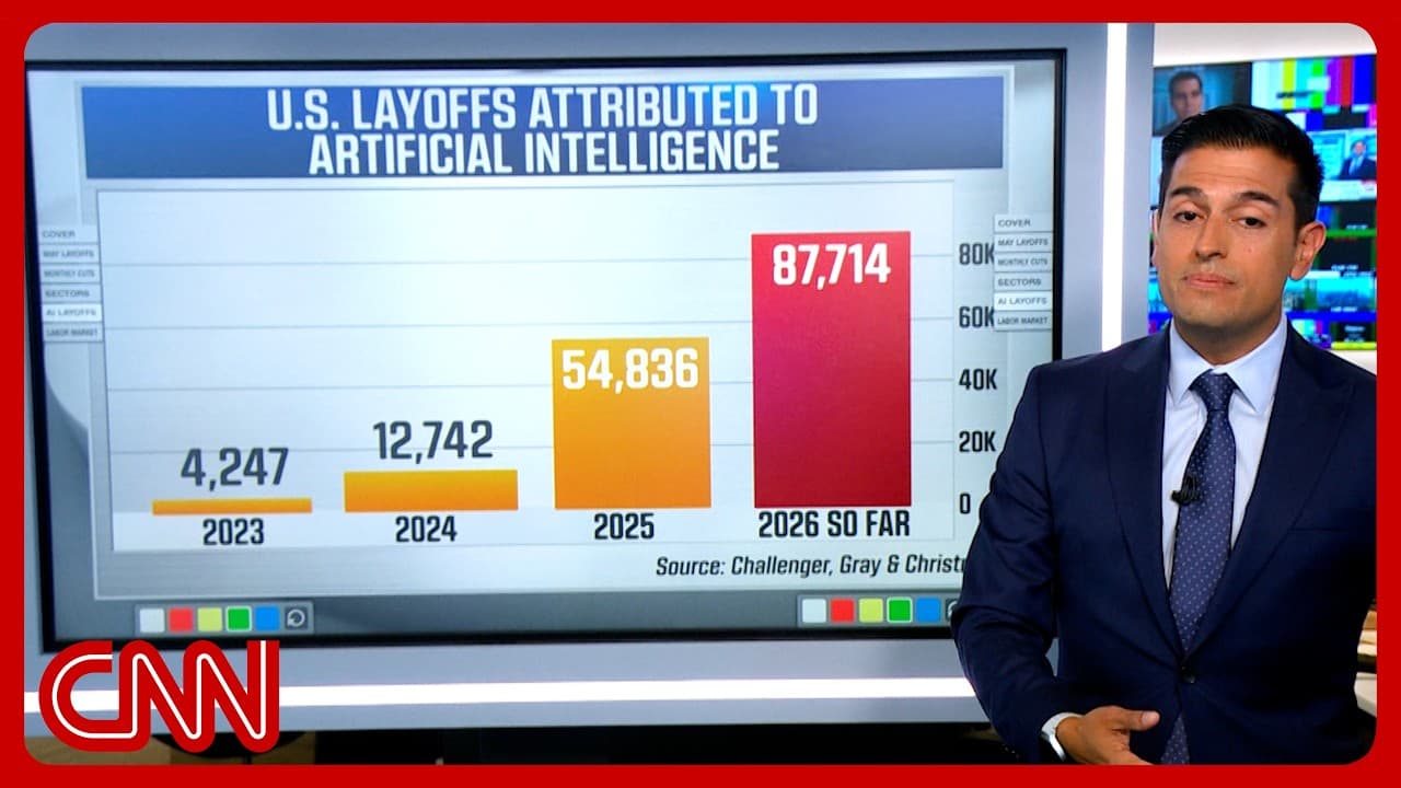 Record layoffs driven by AI: Econ analyst reacts - What's Happening