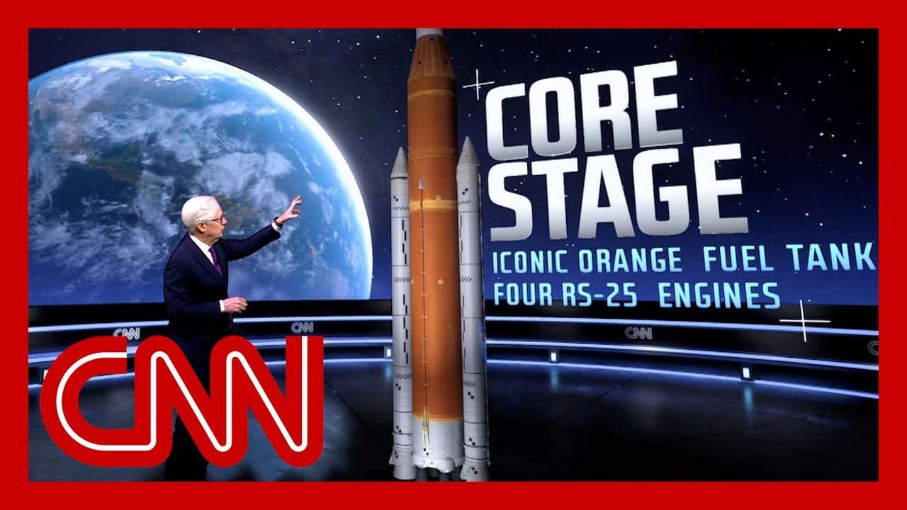 'This is a beast': What to know for NASA's Artemis II launch - Summary, Key Takeaways & FAQ