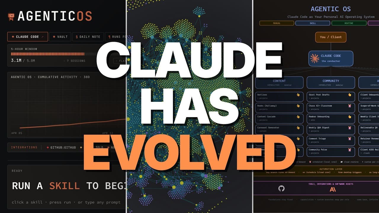 Stop Using Claude Code Without an Agentic OS - Summary, Key Takeaways & FAQ