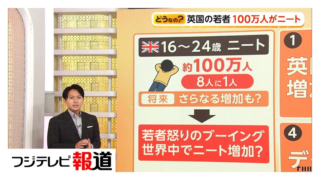 【解説】イギリスでニート100万人　AI台頭で世界で雇用不安　失業増加で若者の不満爆発　専門家「少子化の日本は売り手市場続く」（2026年06月11日） - 【解説】イギリスでニート100万人 - AIの波と若者の未来