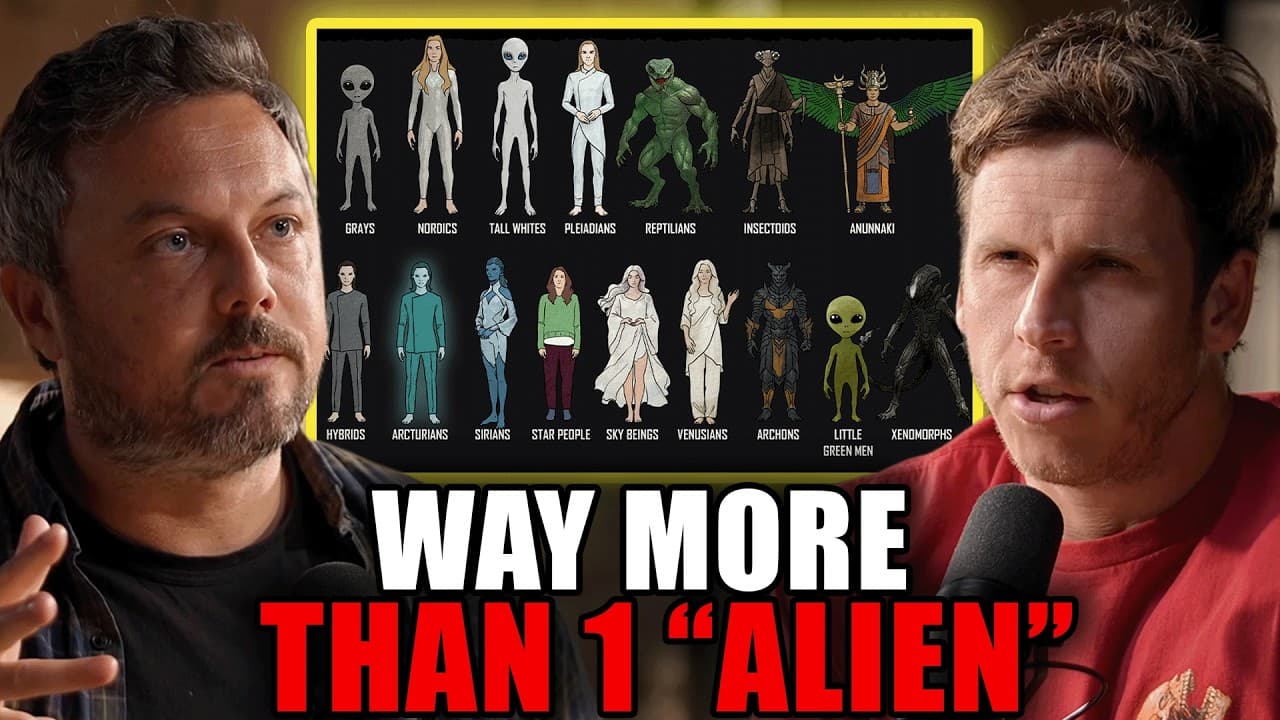 Evidence We're Dealing With MULTIPLE Alien Species | Dan Farah - Summary, Key Takeaways & FAQ