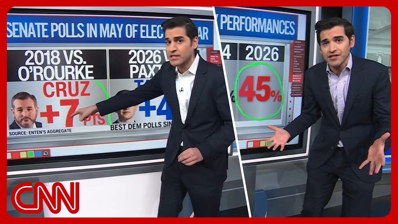 Trump endorsements, AI & nonvoter polling | Enten roundup - The Real Takeaway
