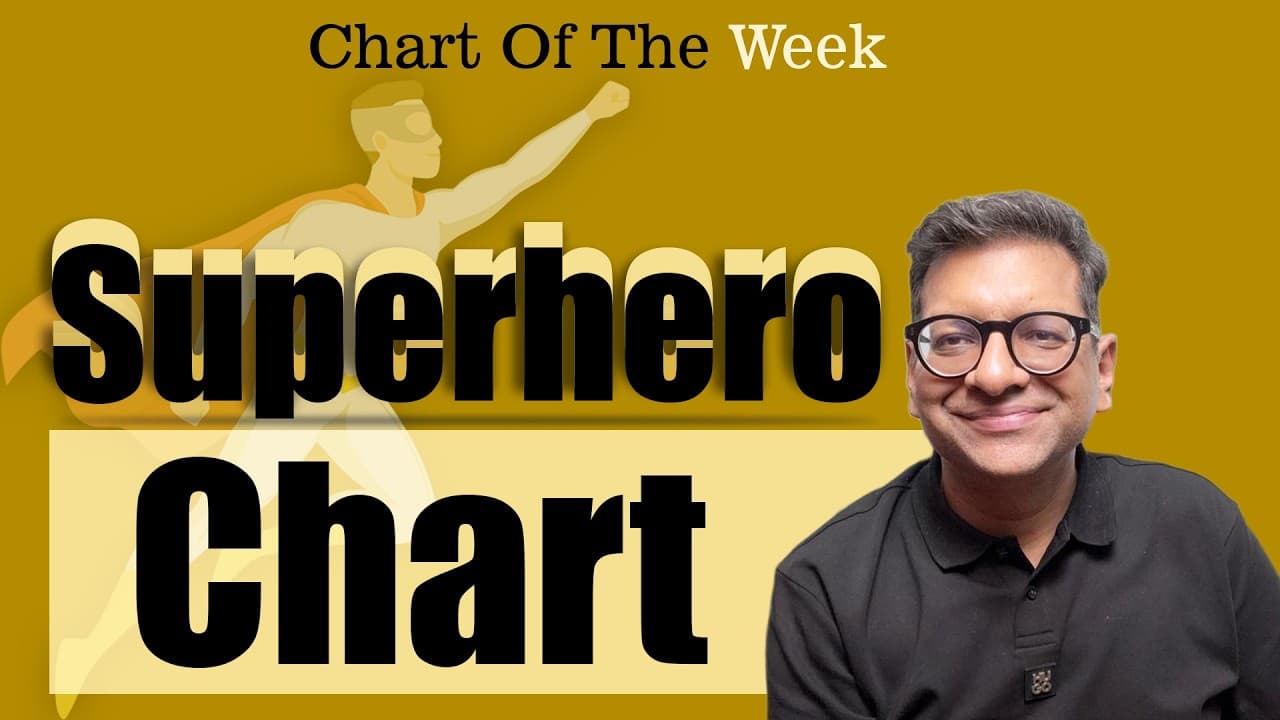 Chart Of The Week 12-04-2026  | Superhero Chart - Chart Of The Week 12-04-2026 | Superhero Chart - Summary, Key Takeaways & FAQ
