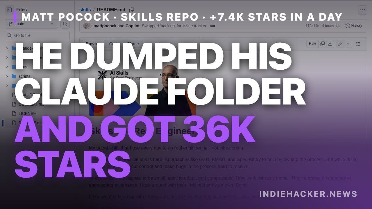 The 36K-star Claude Code folder Matt Pocock just open-sourced - Summary, Key Takeaways & FAQ