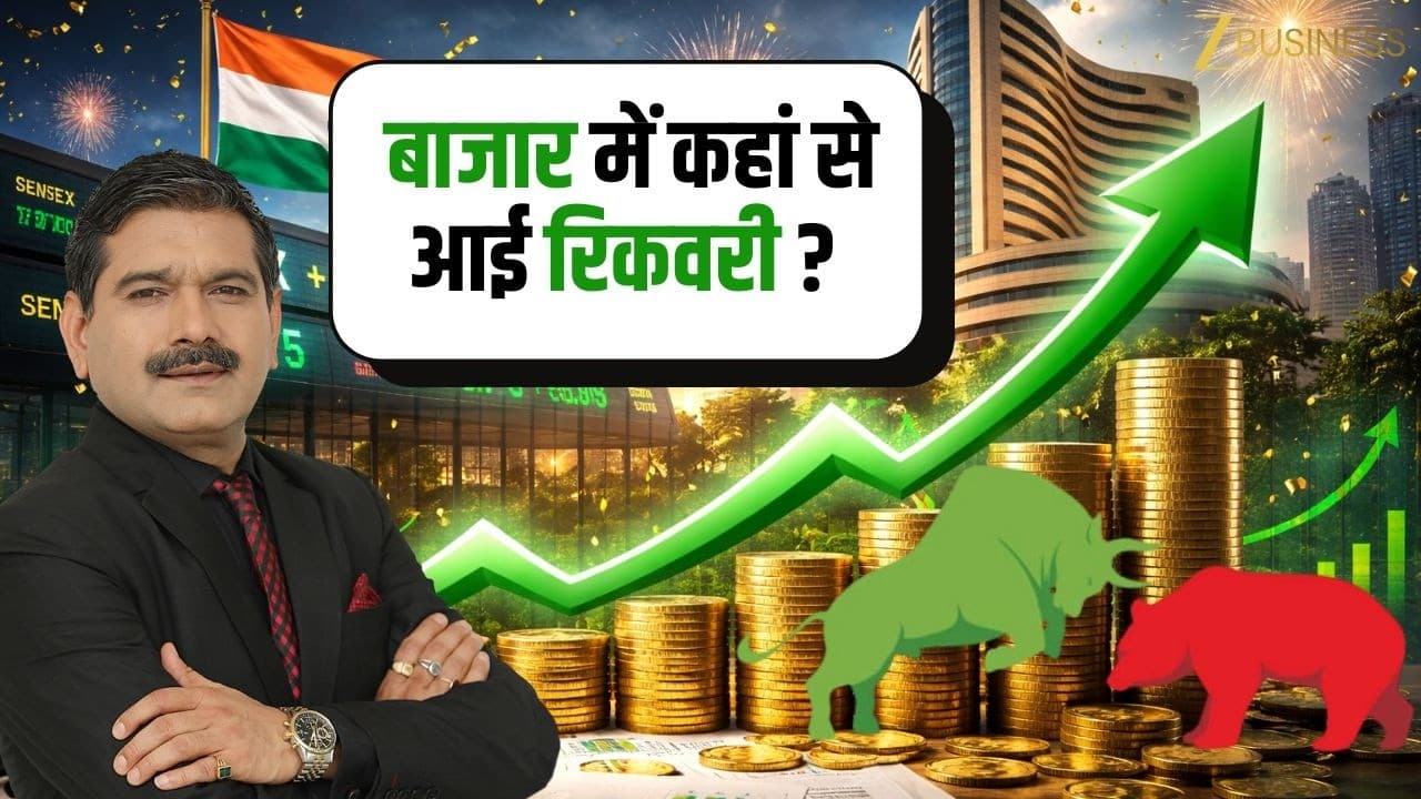 Market Recovery Explained: Did FII & DII Buying Change Sentiment? | Anil Singhvi - Summary, Key Takeaways & FAQ